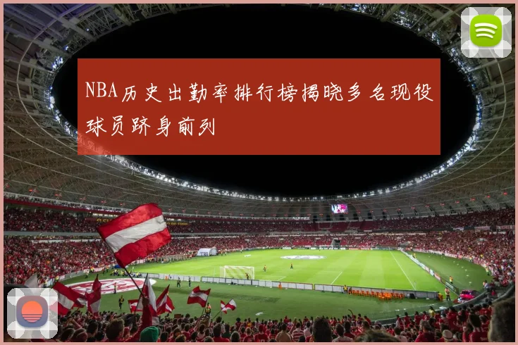 NBA历史出勤率排行榜揭晓多名现役球员跻身前列